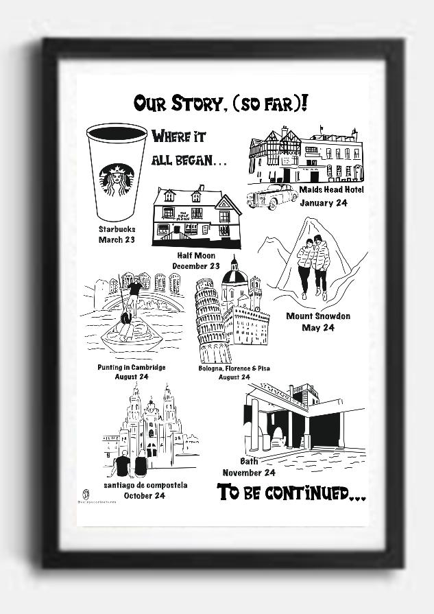 Wedding gifts
