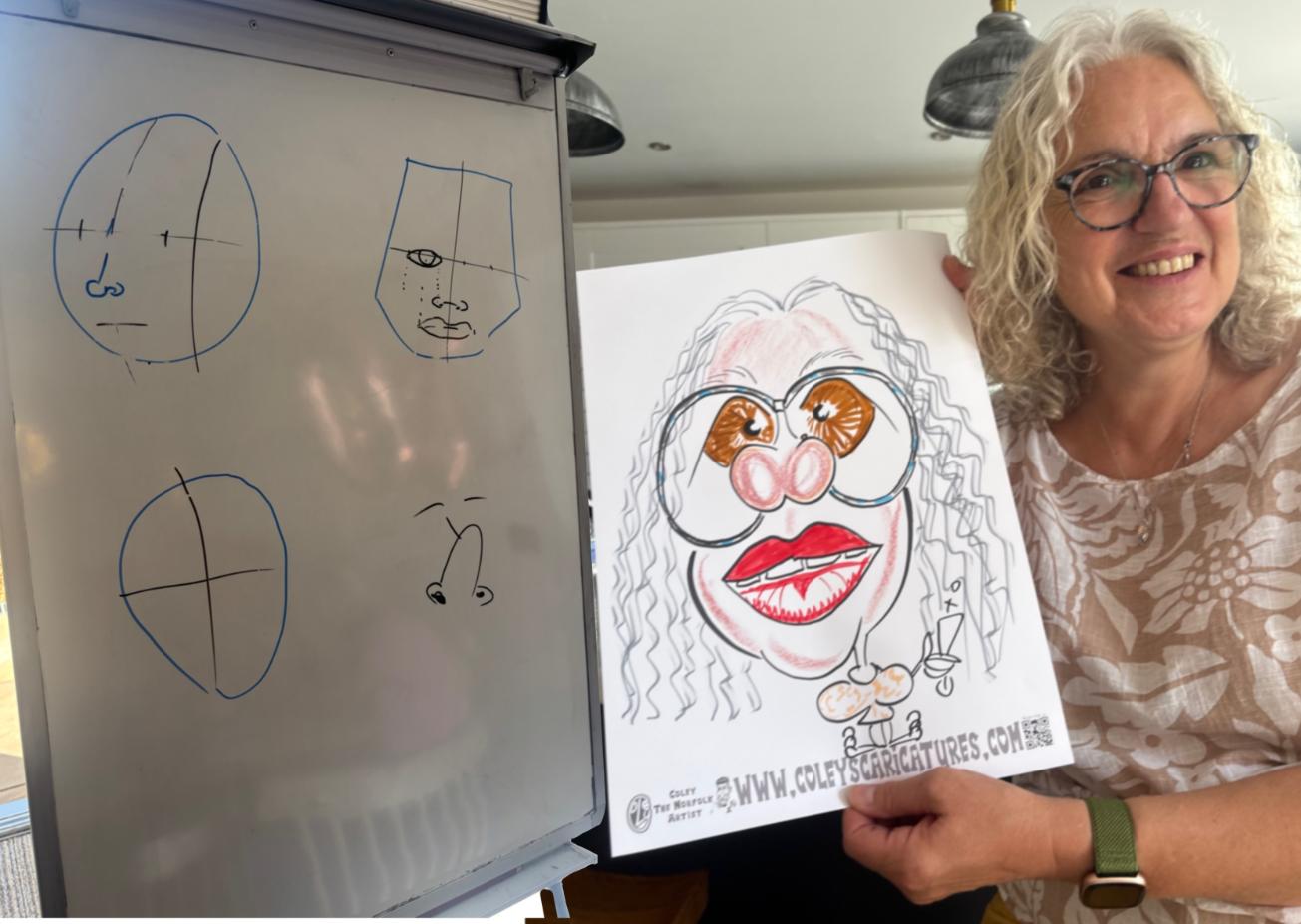 drawing workshops