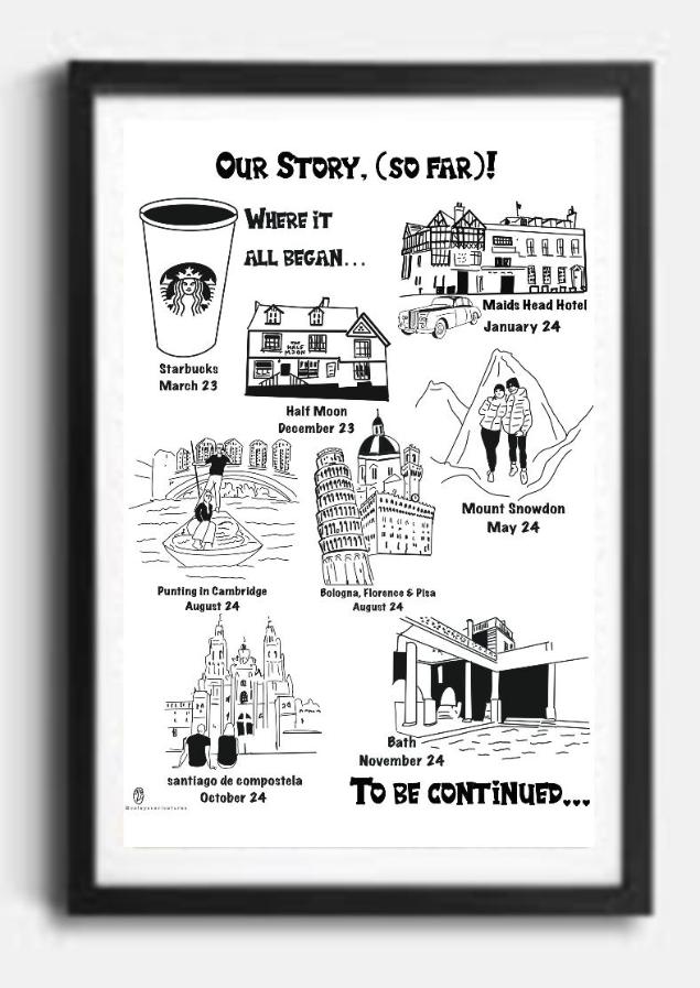 Wedding gifts hand drawn by Norfolk artist Coley 